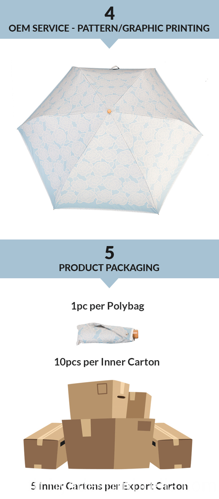 ร่มพับขนาดเล็ก 3 ใบ Lightweight 3 Folding Mini Umbrella
